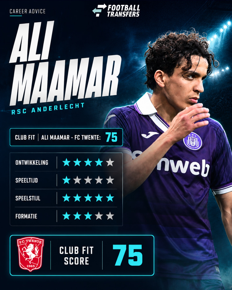 De Club Fit van Ali Maamar met FC Twente.