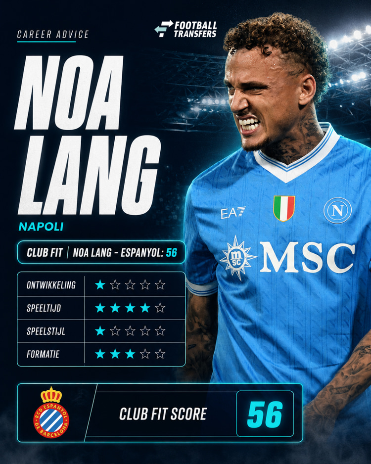 De Club Fit van Noa Lang met Espanyol.