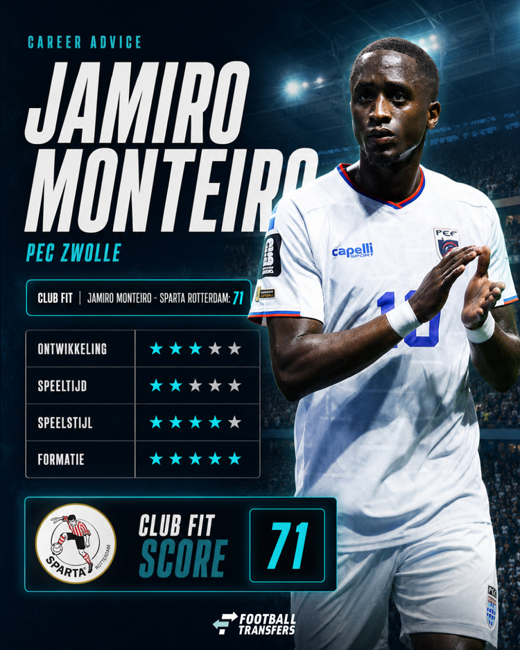 Jamiro Monteiro, Career Advice