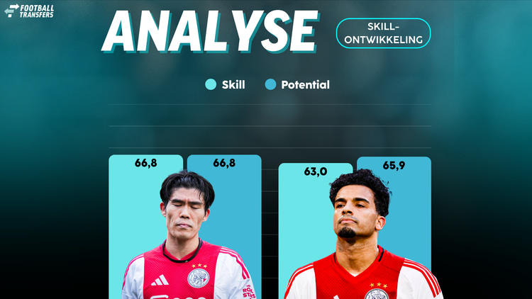 Skill van Tomiyasu en Wijndal