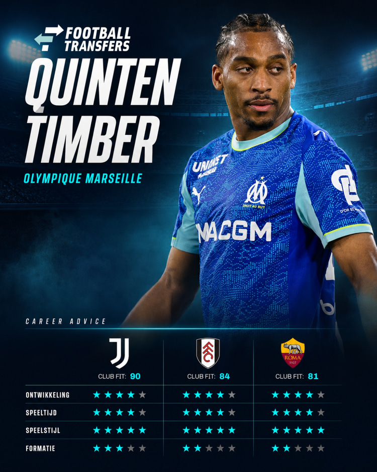 De Club Fits van Quinten Timber met Juventus, Fulham en AS Roma.