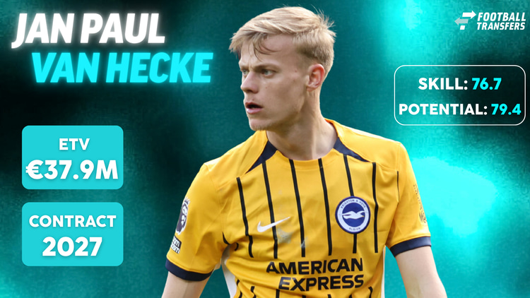 De Skill-rating, ETV en contractduur van Jan Paul van Hecke.