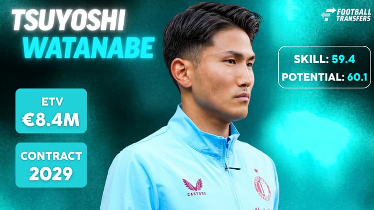 De Skill-rating, ETV en contractduur van Tsuyoshi Watanabe.