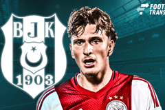 Mika Godts, Ajax, Besiktas