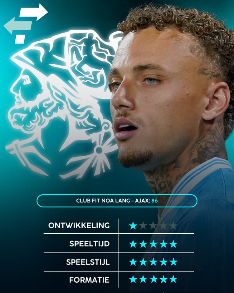 Noa Lang, Career Advice, Ajax