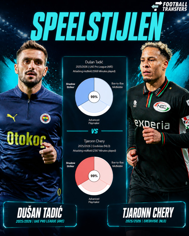 De speelstijlen van Dusan Tadic en Tjaronn Chery.