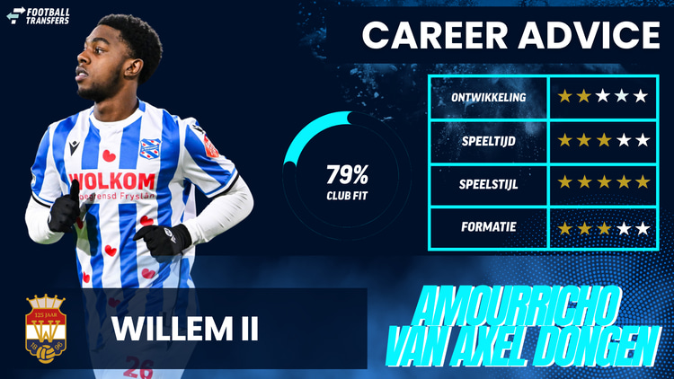De Club Fit van Amourricho van Axel Dongen met Willem II.