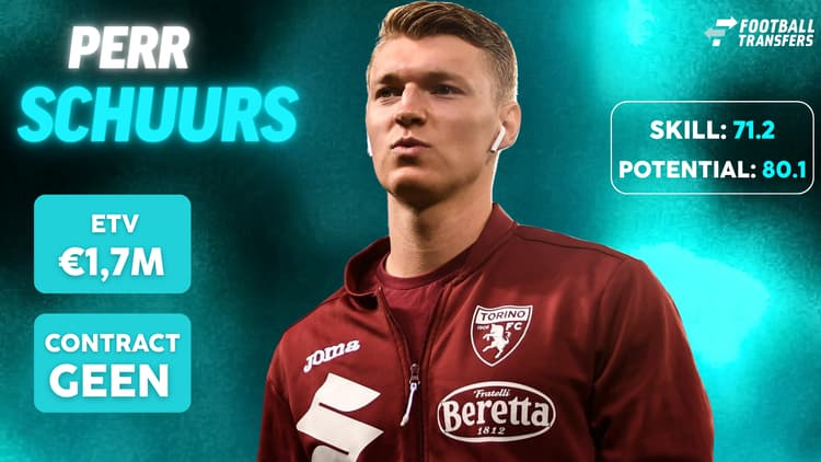 Perr Schuurs op dit moment