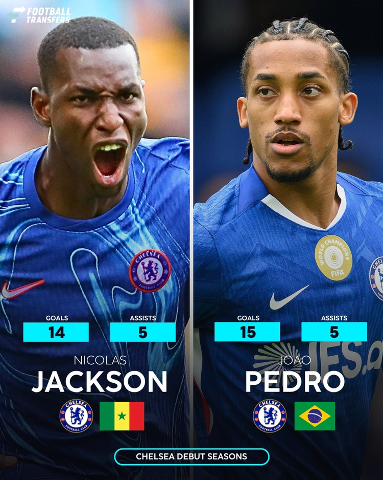 Nicolas Jackson and Joao Pedro's respective stats from their Premier League debut seasons