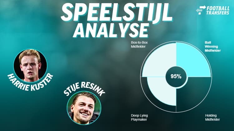 De speelstijlen van Harrie Kuster en Stije Resink.