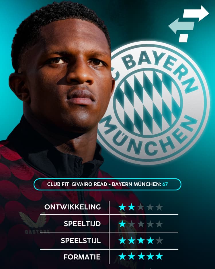 Givairo Read, Bayern München, Career Advice