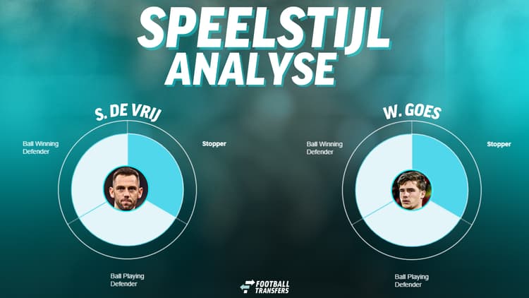 De speelstijlen van Stefan de Vrij en Wouter Goes.