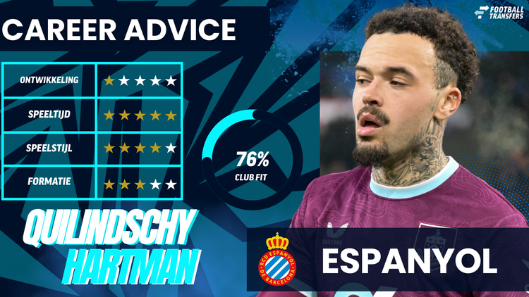 De Club Fit van Quilindschy Hartman met Espanyol.