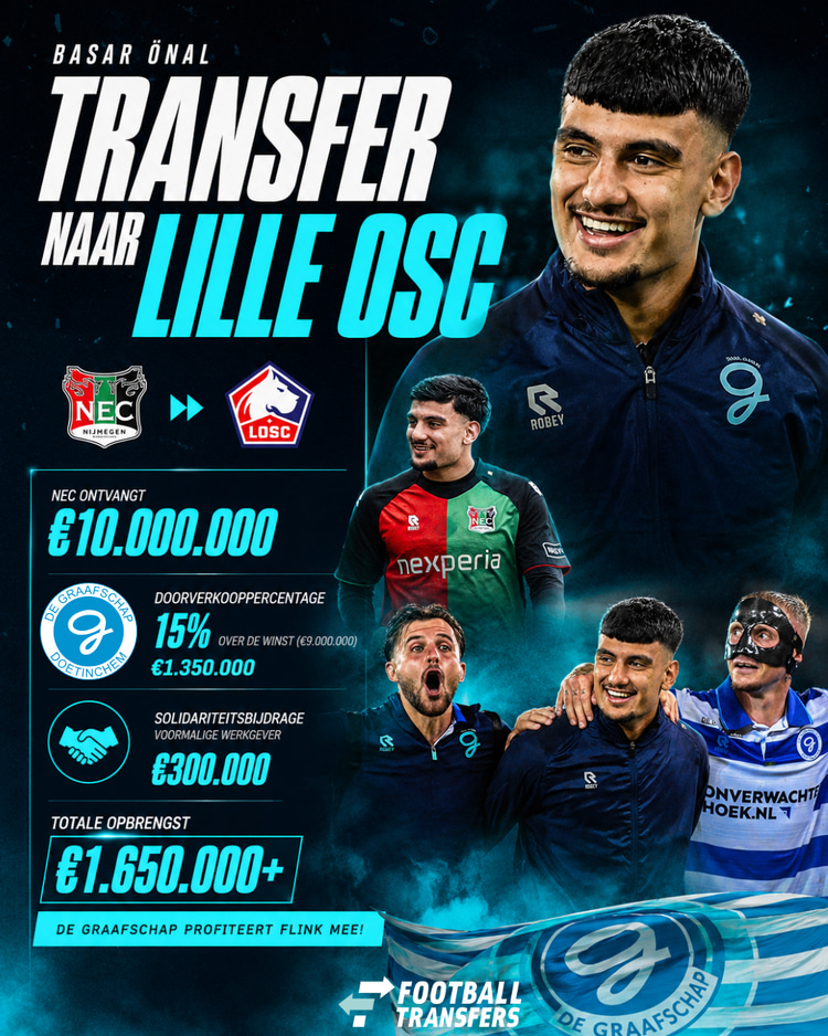 De Graafschap ontvangt een kleine 1,7 miljoen euro voor Basar Önal's transfer naar Lille.