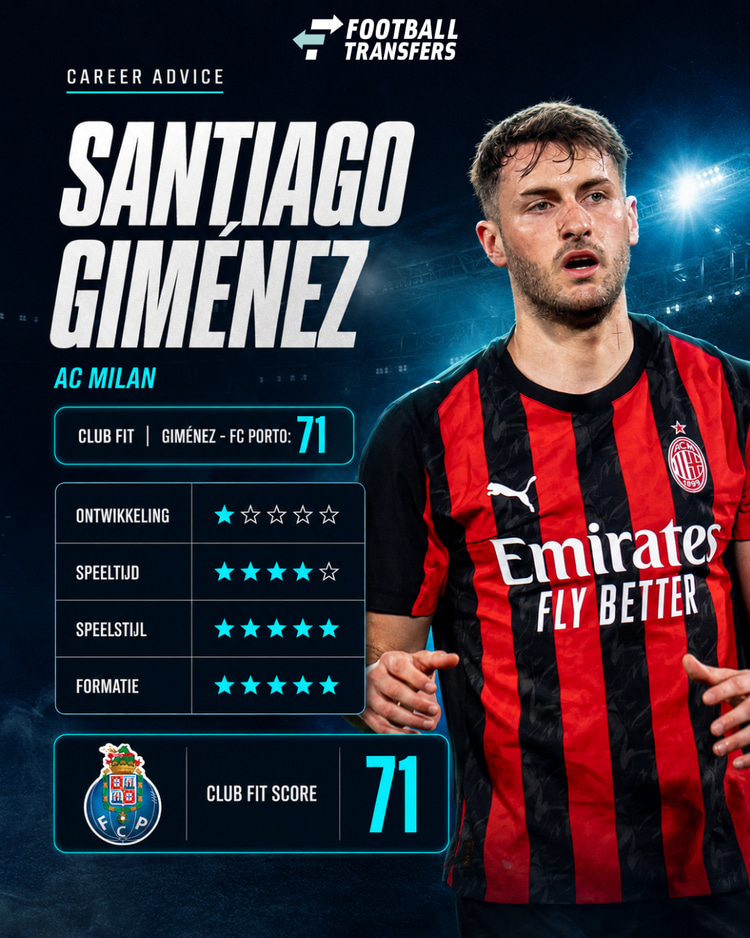 De Club Fit van Santiago Giménez met FC Porto.
