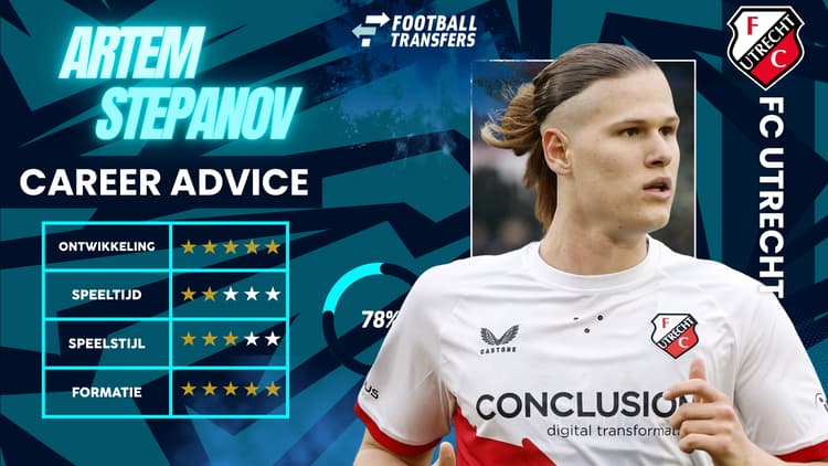 Past Stepanov bij FC Utrecht?