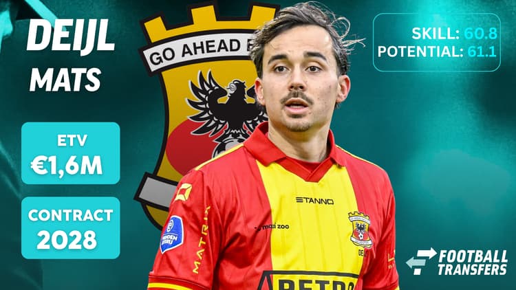 Mats Deijl bij Go Ahead Eagles