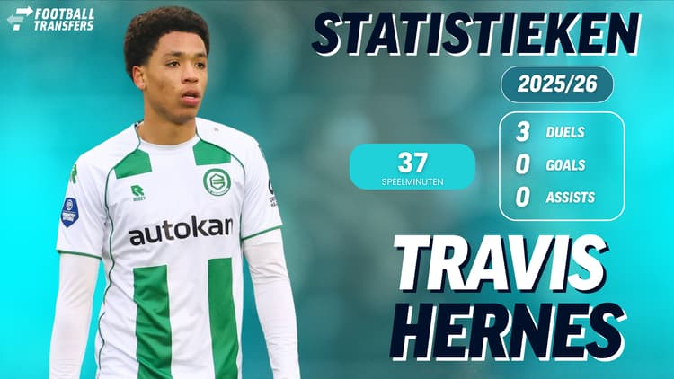 De statistieken van Travis Hernes bij FC Groningen.