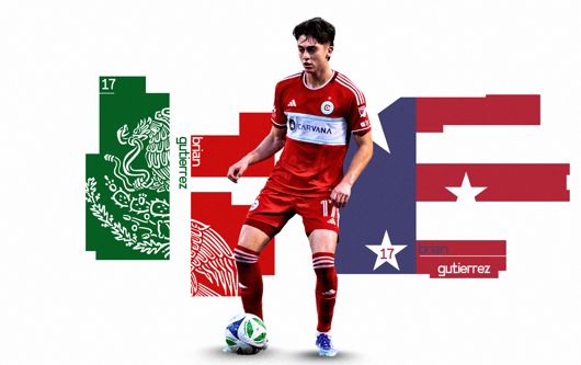 Brian Gutierrez, Mexico, USA