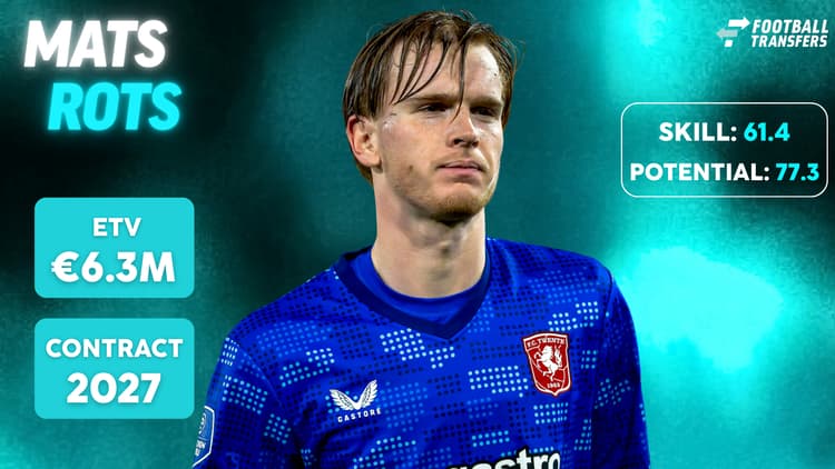 De Skill-rating, ETV en contractduur van Mats Rots.