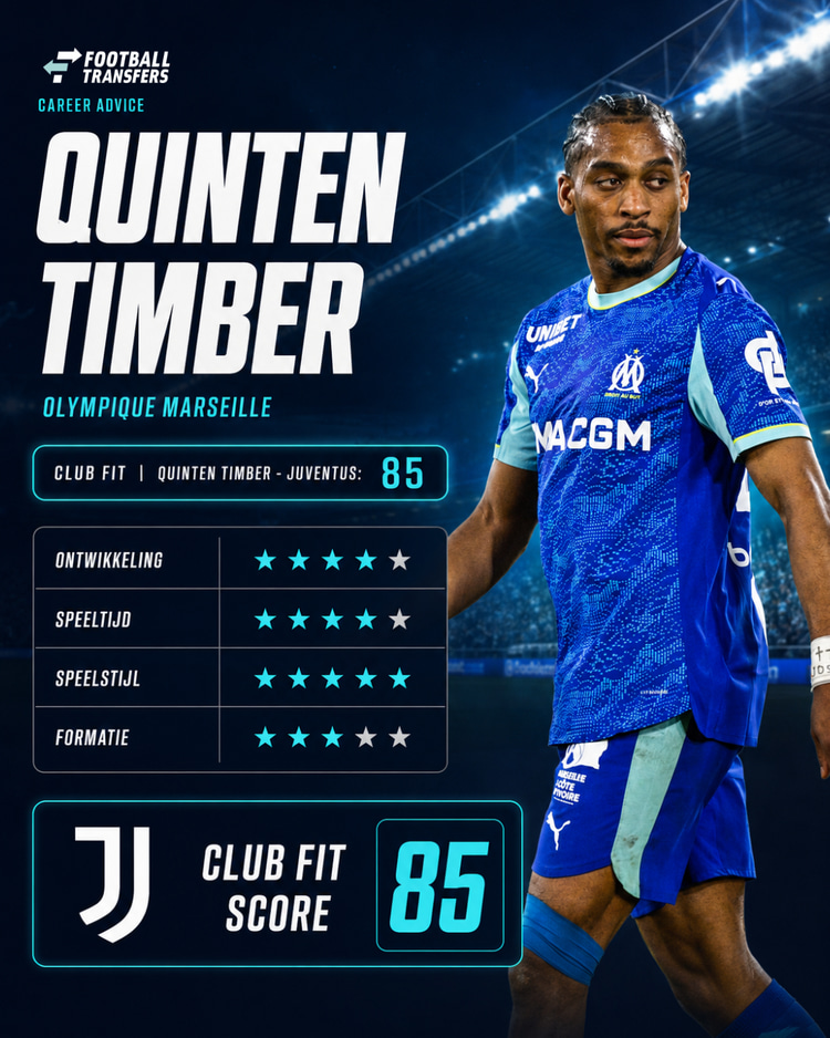 De Club Fit van Quinten Timber met Juventus.