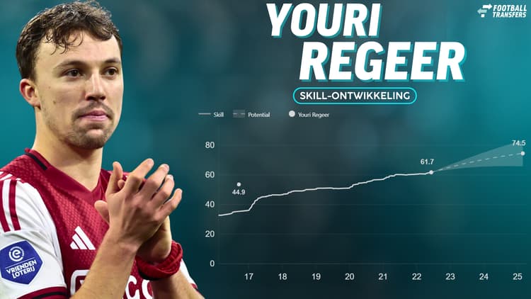 Youri Regeer behoort met zijn Skill tot de beste middenvelders van Ajax en heeft nog voldoende potentie.