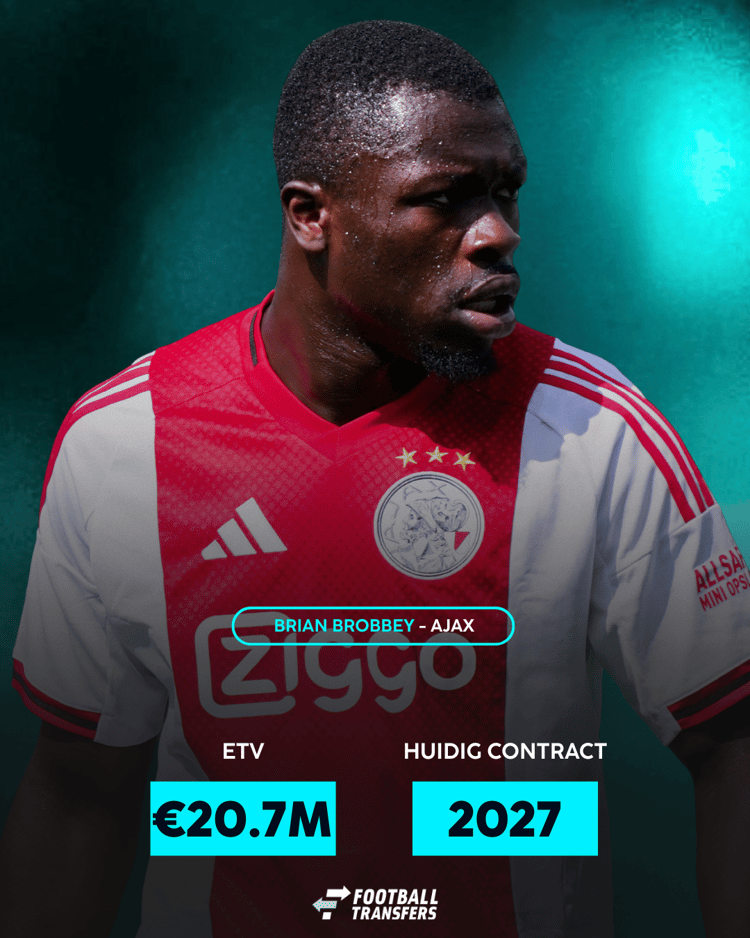 De ETV van Brian Brobbey!