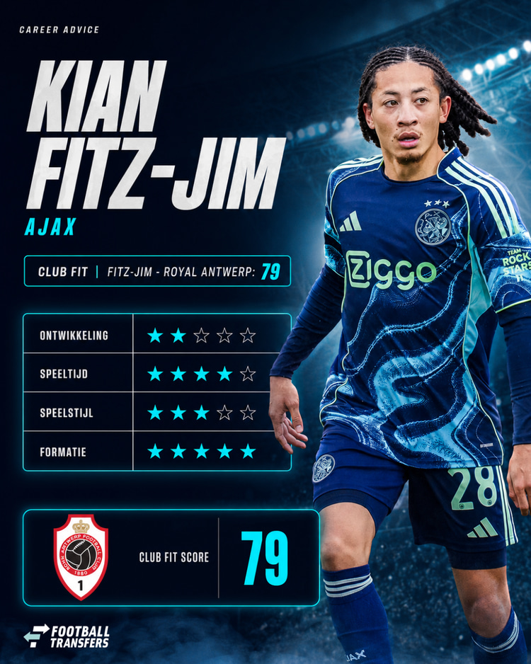 De Club Fit van Kian Fitz-Jim met Royal Antwerp.
