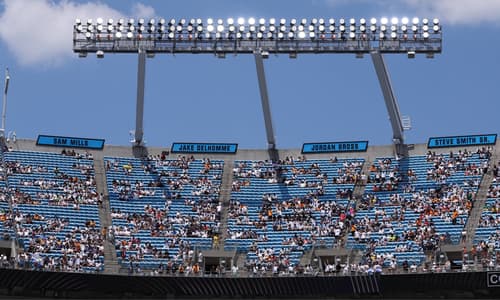 FIFA Club World Cup, empty stadium, ticket price