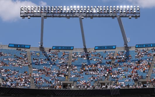 FIFA Club World Cup, empty stadium, ticket price