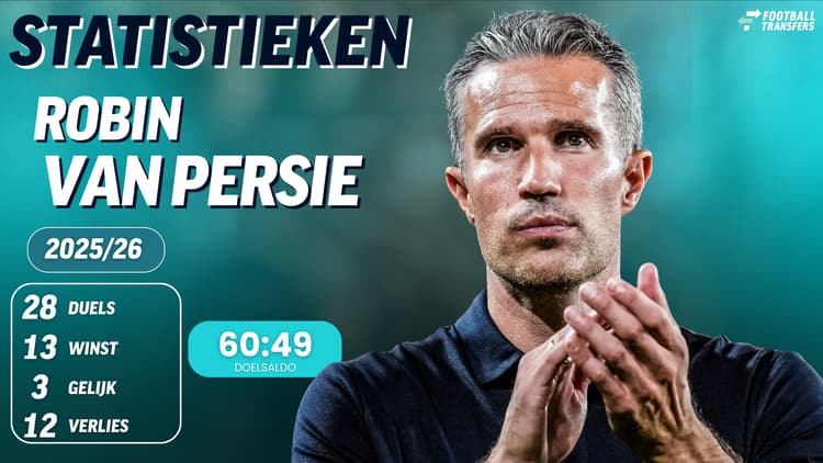 Robin van Persie stond dit seizoen 28 wedstrijden aan het roer. Opvallend is vooral het aantal tegendoelpunten.