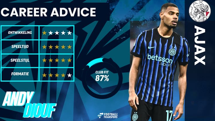 De Career Advice Tool berekent op basis van data in hoeverre speler en club bij elkaar passen. Deze inschatting komt voort uit onder meer de verwachte transferwaarde (ETV), speelstijl, het niveau en het geprojecteerde potentieel van de speler. Diverse factoren als mogelijkheid tot ontwikkeling, kansen op speeltijd, de speelstijl en formatie van de club, zijn van invloed op de uitkomst.