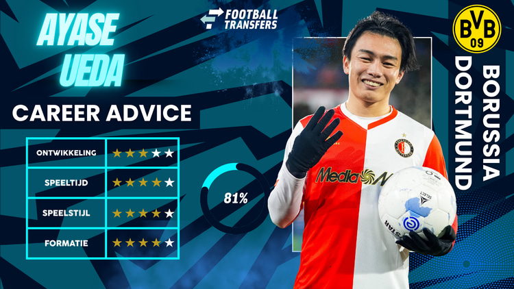 De Club Fit van Ayase Ueda met Borussia Dortmund.