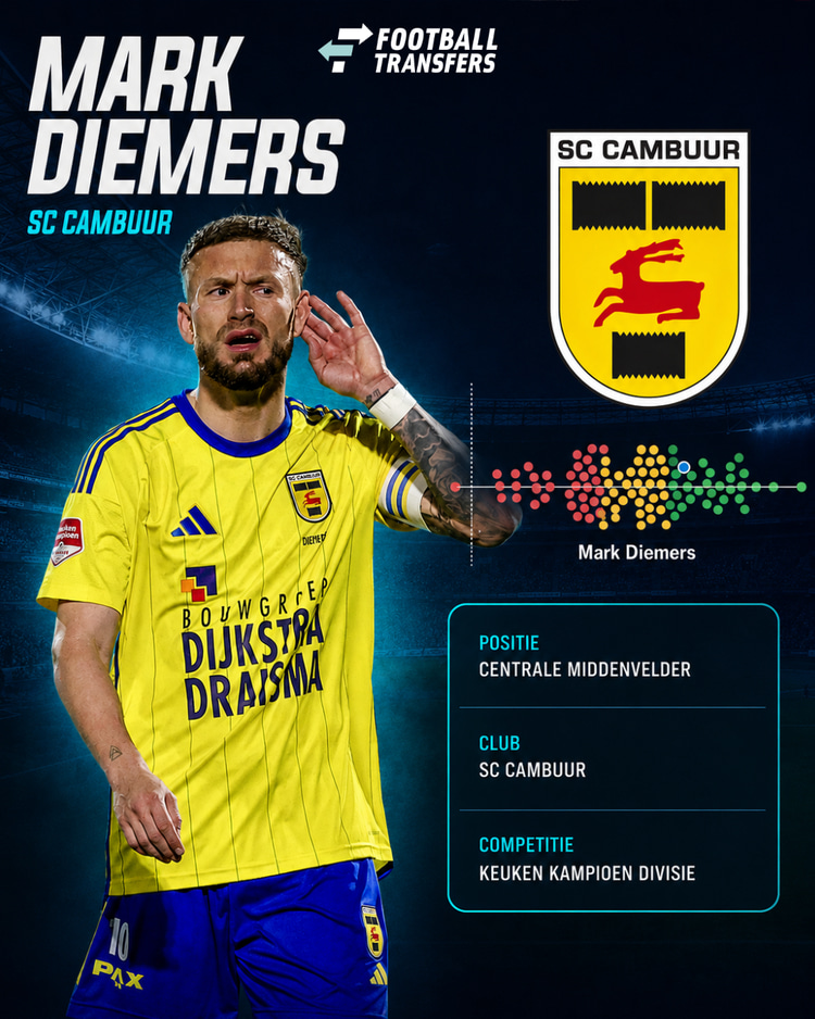 Mark Diemers behoorde afgelopen seizoen tot de best presterende centrale middenvelders uit de Keuken Kampioen Divisie.