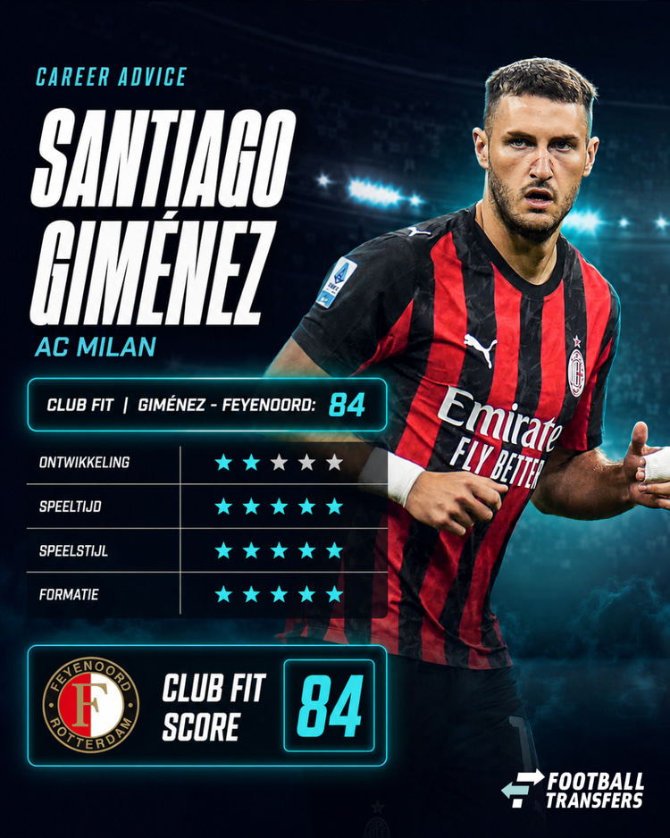 De Club Fit van Santiago Giménez met Feyenoord.