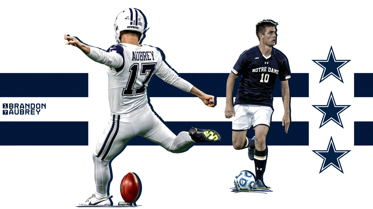 Brandon Aubrey, Dallas Cowboys