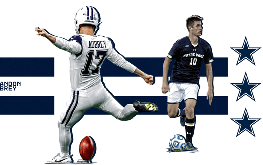 Brandon Aubrey, Dallas Cowboys