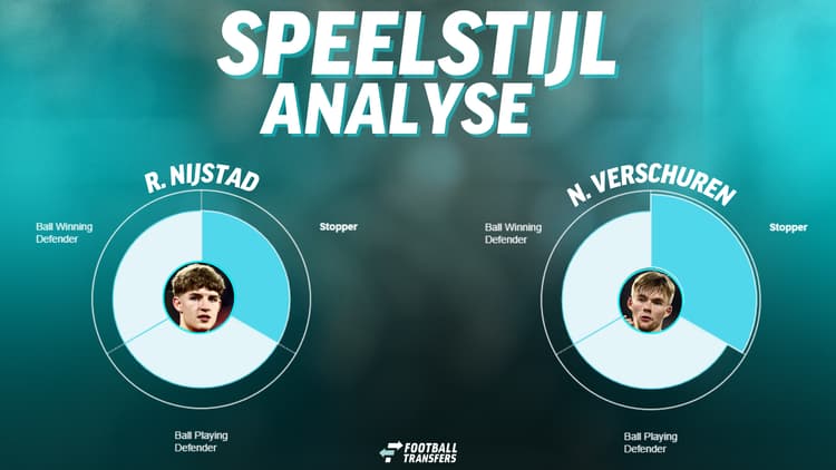 De speelstijlen van Ruud Nijstad en Nick Verschuren.