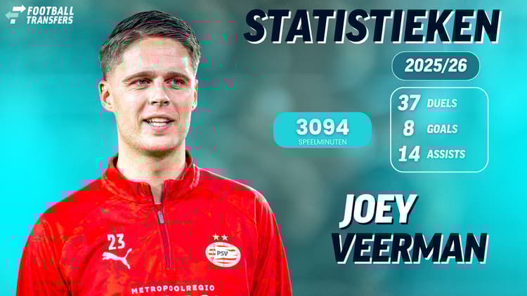 Joey Veerman namens PSV in 2025/26