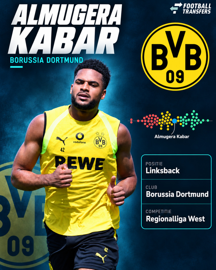 De prestaties van Almugera Kabar bij Borussia Dortmund in de Regionalliga.