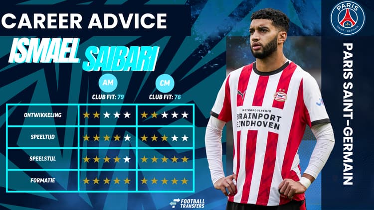 De Club Fits van Ismael Saibari met Paris Saint-Germain.