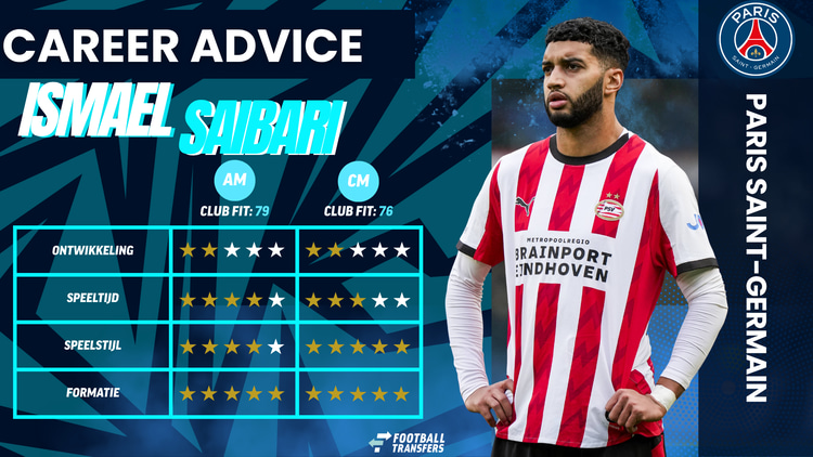 De Club Fits van Ismael Saibari met Paris Saint-Germain.