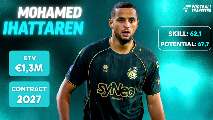 De Skill-rating, ETV en contractduur van Mohamed Ihattaren.