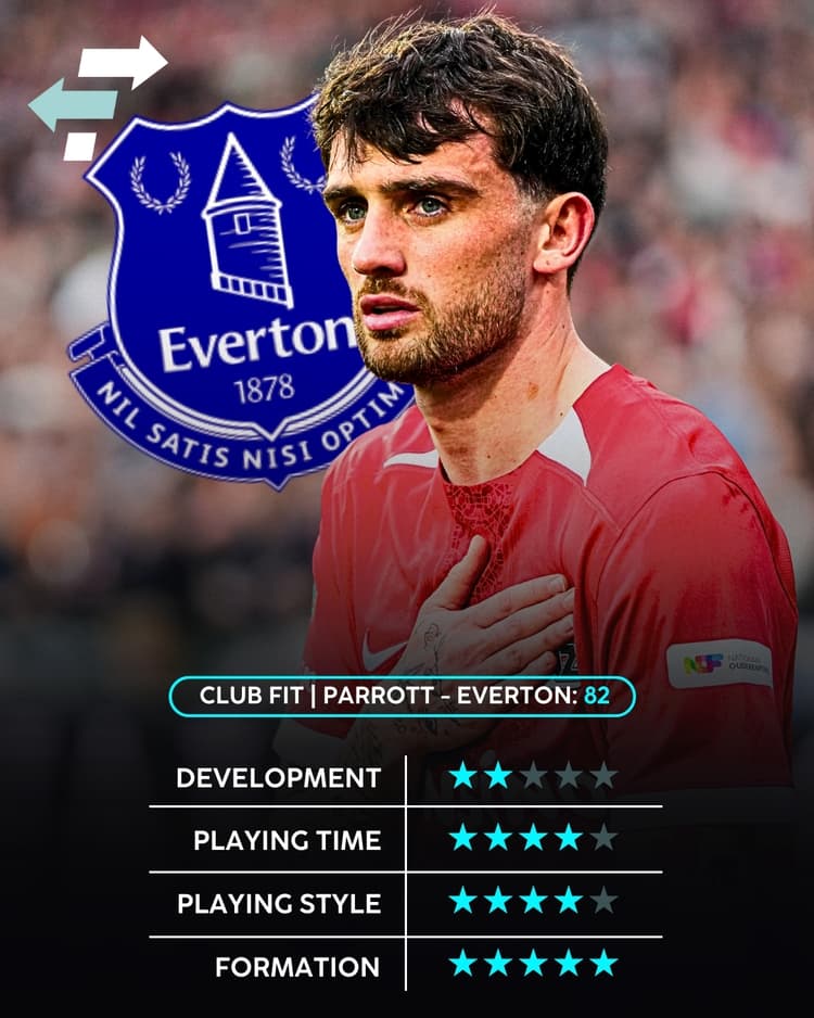 Troy Parrott, Everton, Club Fit