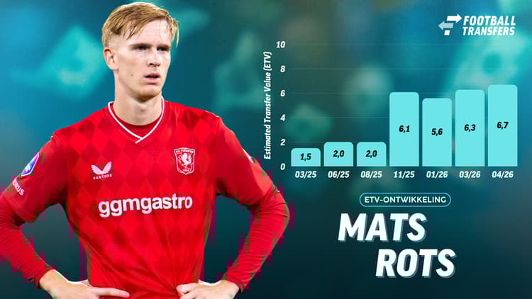 Ontwikkeling ETV van Mats Rots