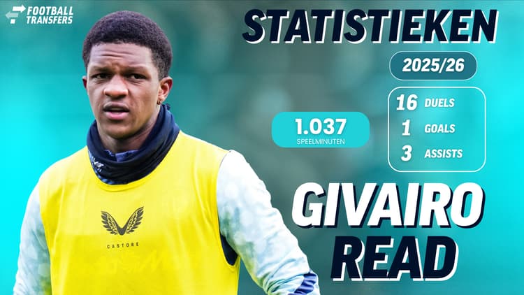 De statistieken van Givairo Read.