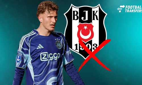 Mika Godts, Ajax, Besiktas