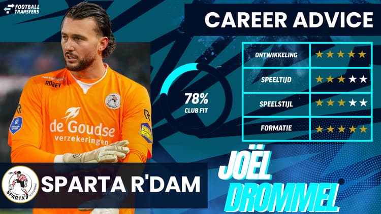 De Club Fit van Joël Drommel met Sparta Rotterdam.