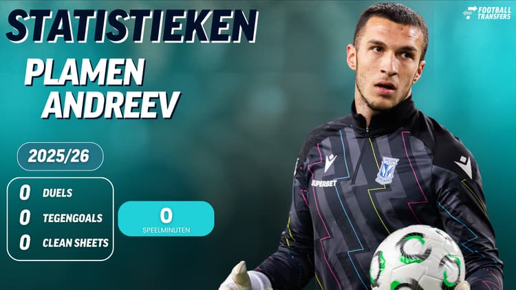 De statistieken van Plamen Andreev bij Lech Poznan.