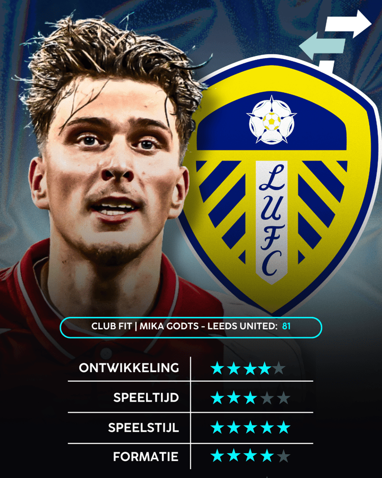 Mika Godts, Leeds United, Career Advice